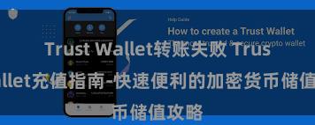 Trust Wallet转账失败 Trust Wallet充值指南-快速便利的加密货币储值攻略